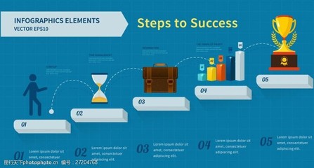 階梯式信息圖 商務(wù)信息咨詢的高效視覺呈現(xiàn)